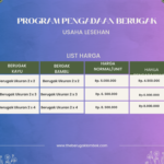 Tabel Harga Berugak